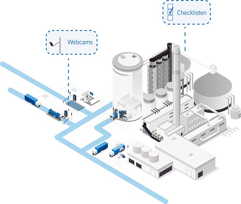 Illustration VAS Werkssicherkeitslösungen